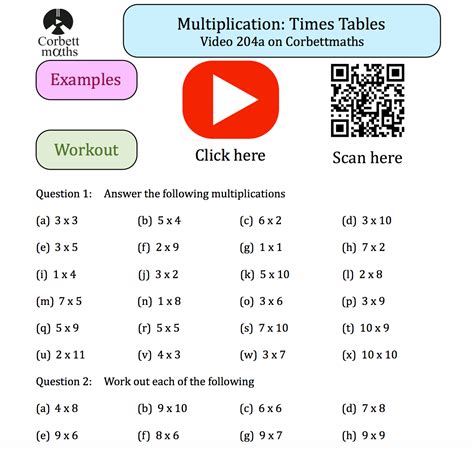 corbettmaths|corbettmaths worksheets.